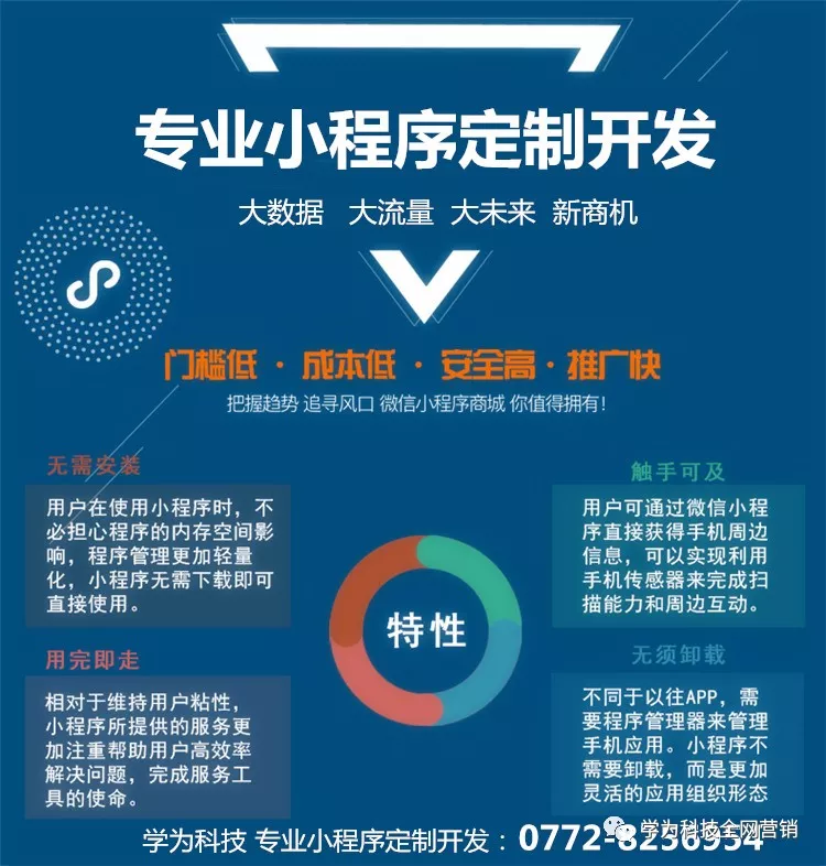 管理系统开发工具的选择，如何做出明智决策？
