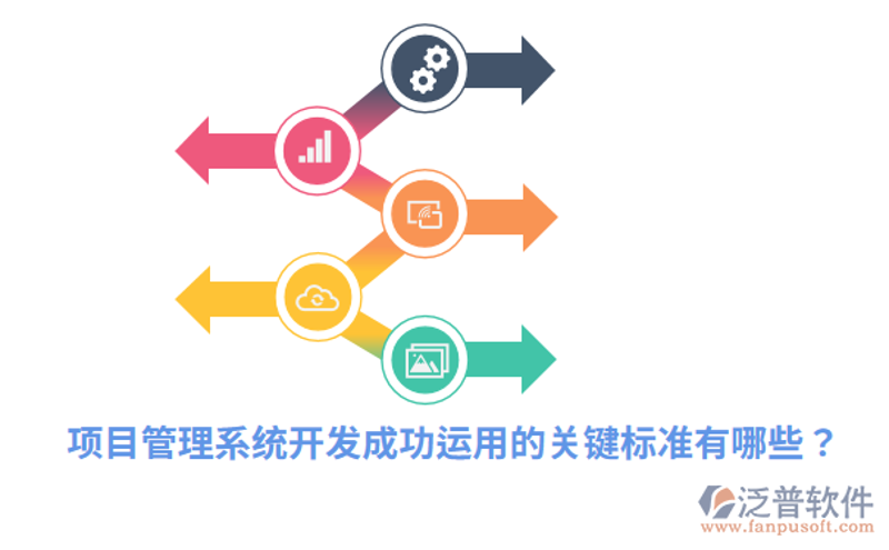 在当今数字化转型的大潮中,企业如何选择合适的管理系统成为关键。本文将通过案例分析,对比几个主流管理系统的优缺点,并结合实际操作经验,为企业提供决策参考。